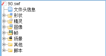 Swf文件结构