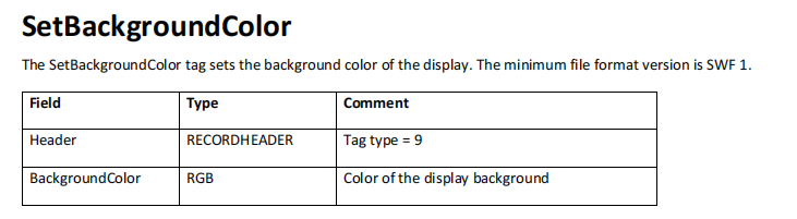 SetBackgroundColorTag